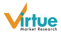 Global Ad Exchange Software Market is projected to reach the value of USD 814.25 Billion by 2030