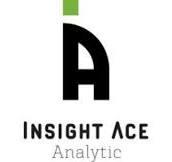 TLC Plates Market Size to Expand Lucratively with a CAGR of 14.2% from 2024-2031.